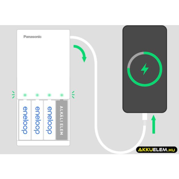 Eneloop BQ-CC87 USB NiMH Töltő+Powerbank (akku nélkül)