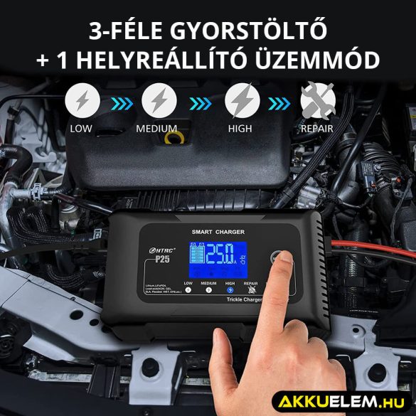 HTRC P25 töltő 12V 25A - 24V 13A - Ólom és LiFePO4 akkutöltő