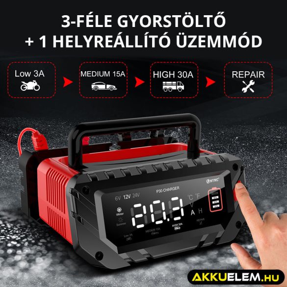 HTRC P30 töltő 6V/5A - 12V/30A - 24V/16A Ólom és LiFePO4 akkutöltő