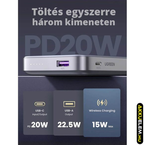 Ugreen PB206 PowerBank 10000mAh vezeték nélküli töltés, mágneses 20W