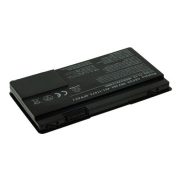   Dell Inspiron M301 3600mAh utángyártott notebook akkumulátor